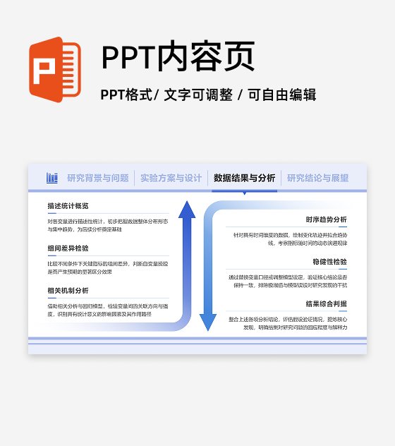 蓝色简约风学术组会数据分析PPT单页
