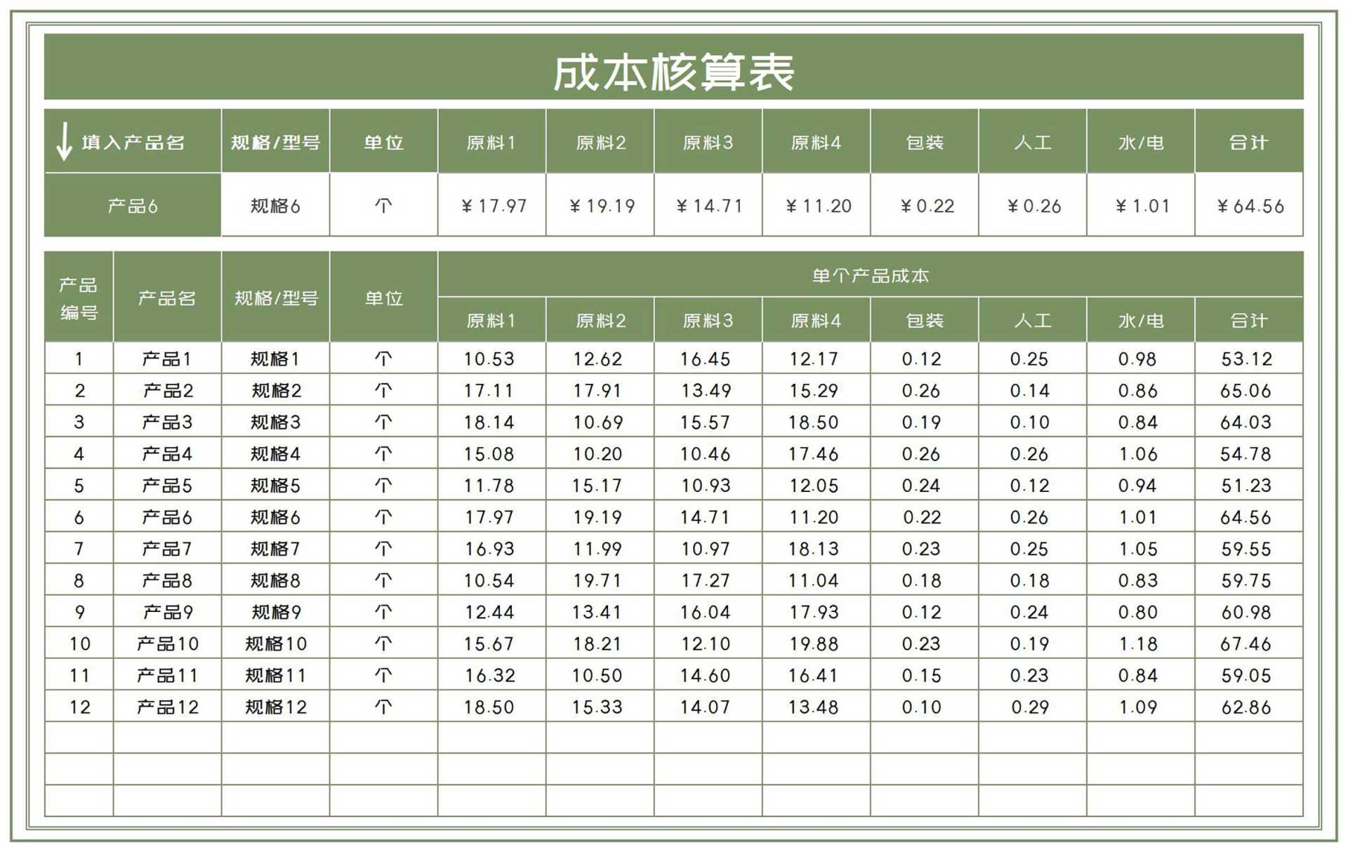 绿色产品成本核算明细表Excel模板