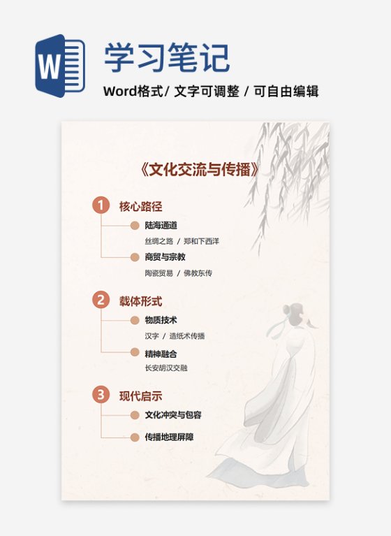 学习笔记-《交流与传播》棕色竖版word模板