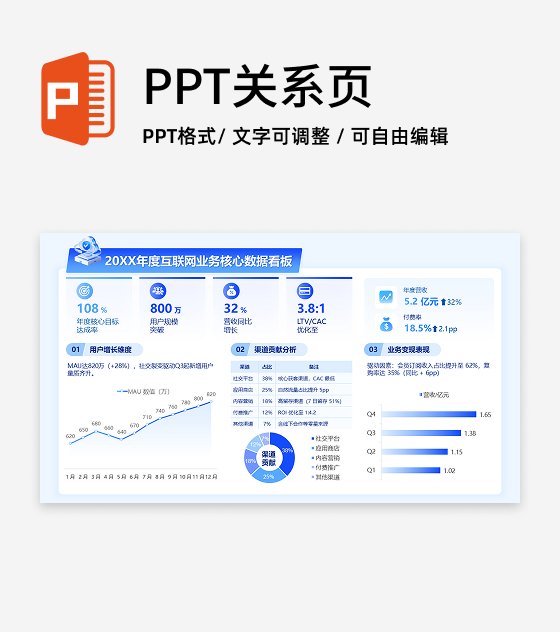 蓝色简约科技互联网数据看板工作总结PPT单页