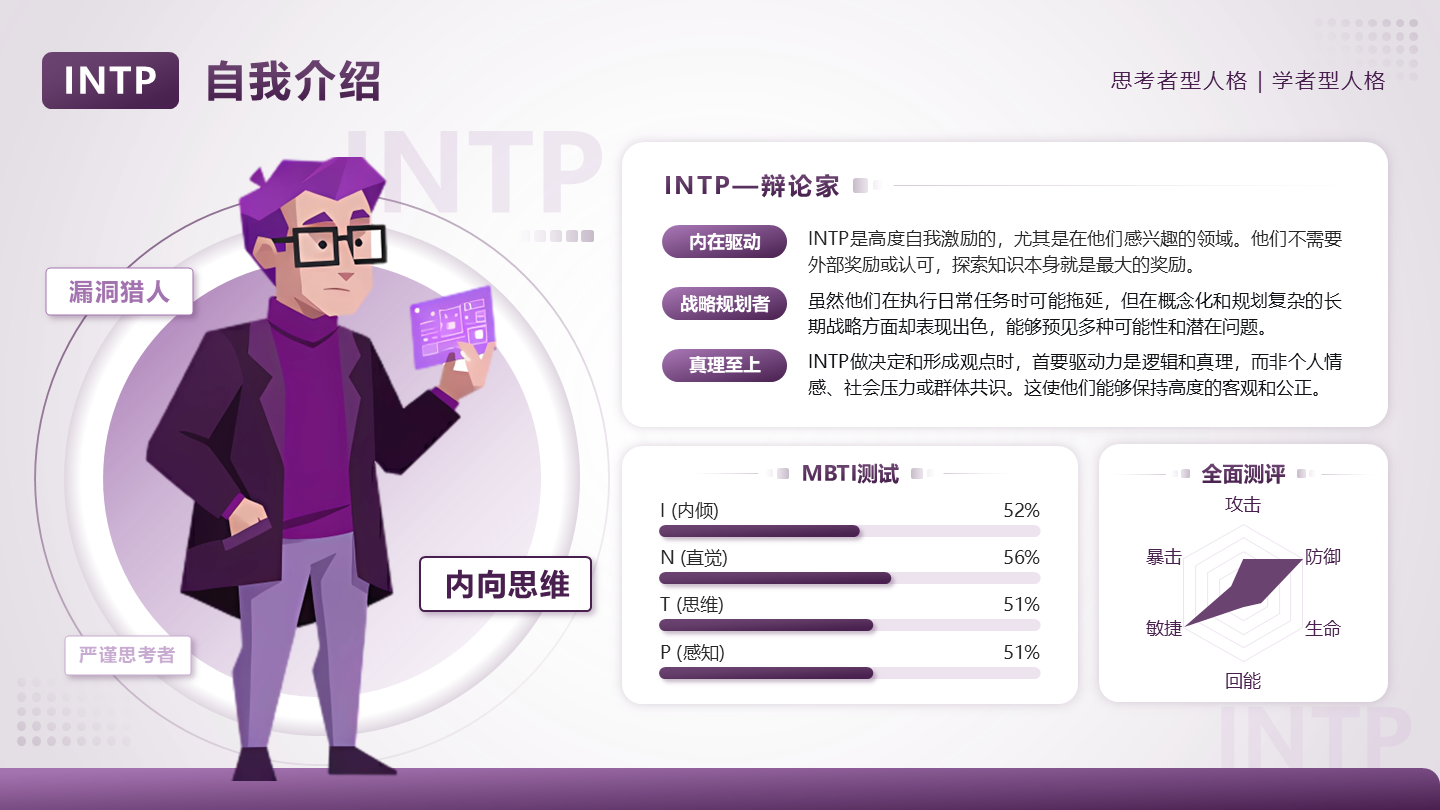 紫色几何图文INTP逻辑学家自我介绍PPT单页