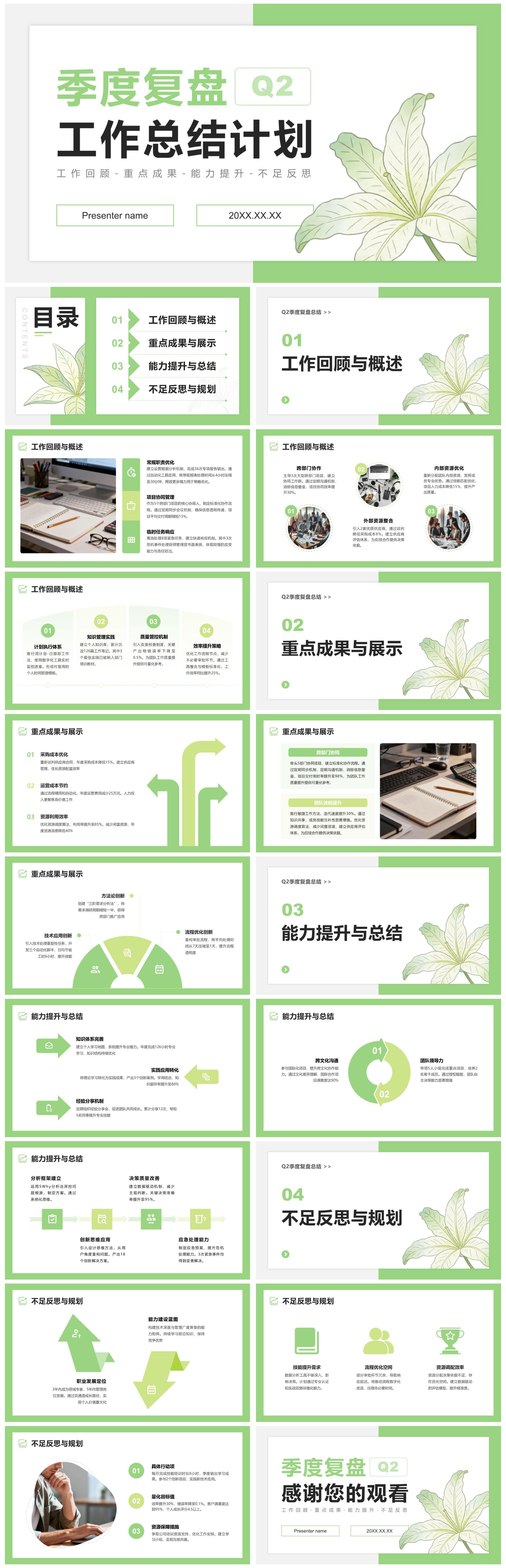 绿色花卉商务风季度复盘总结汇报通用PPT模板