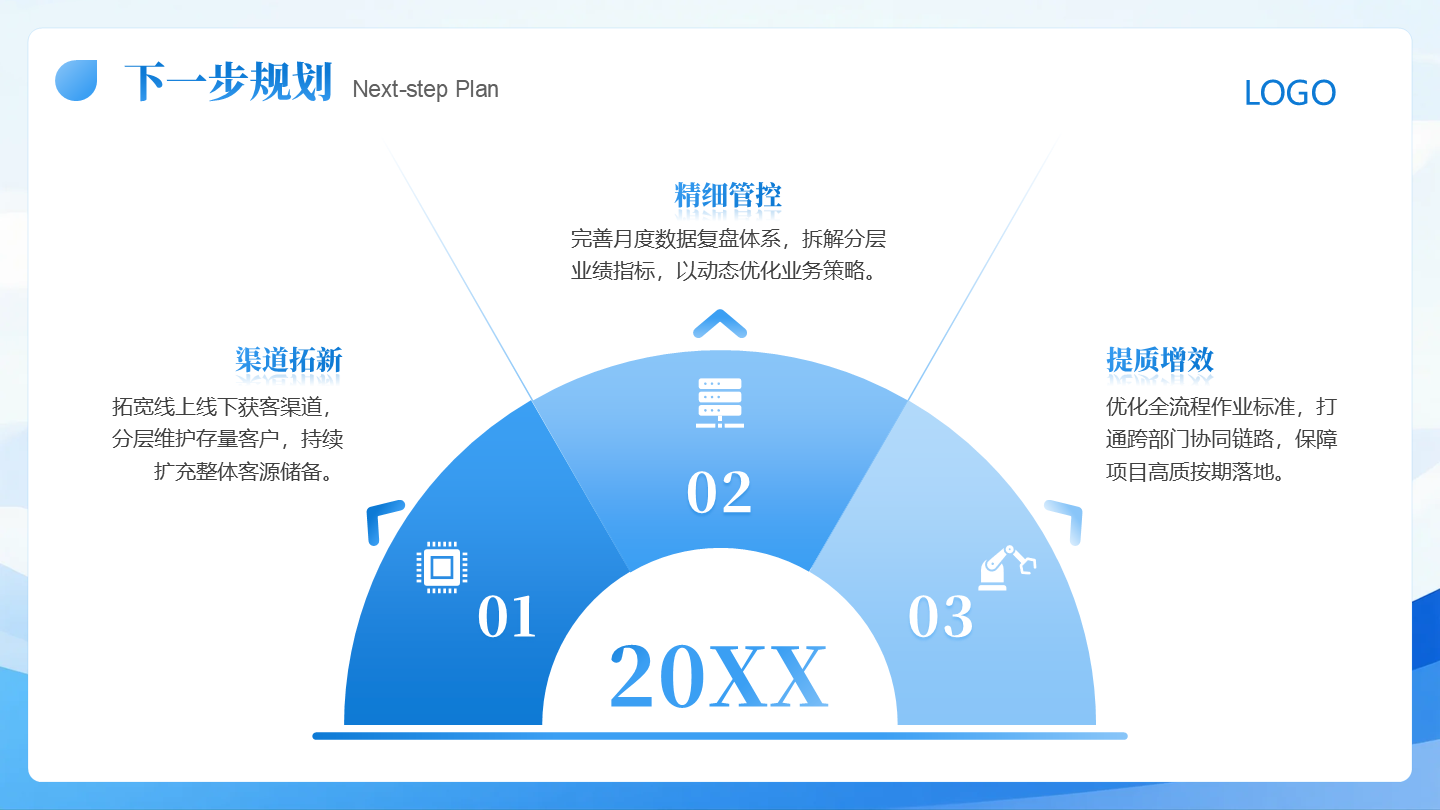 亮点总分3项-城市剪影年中工作汇报PPT 单页