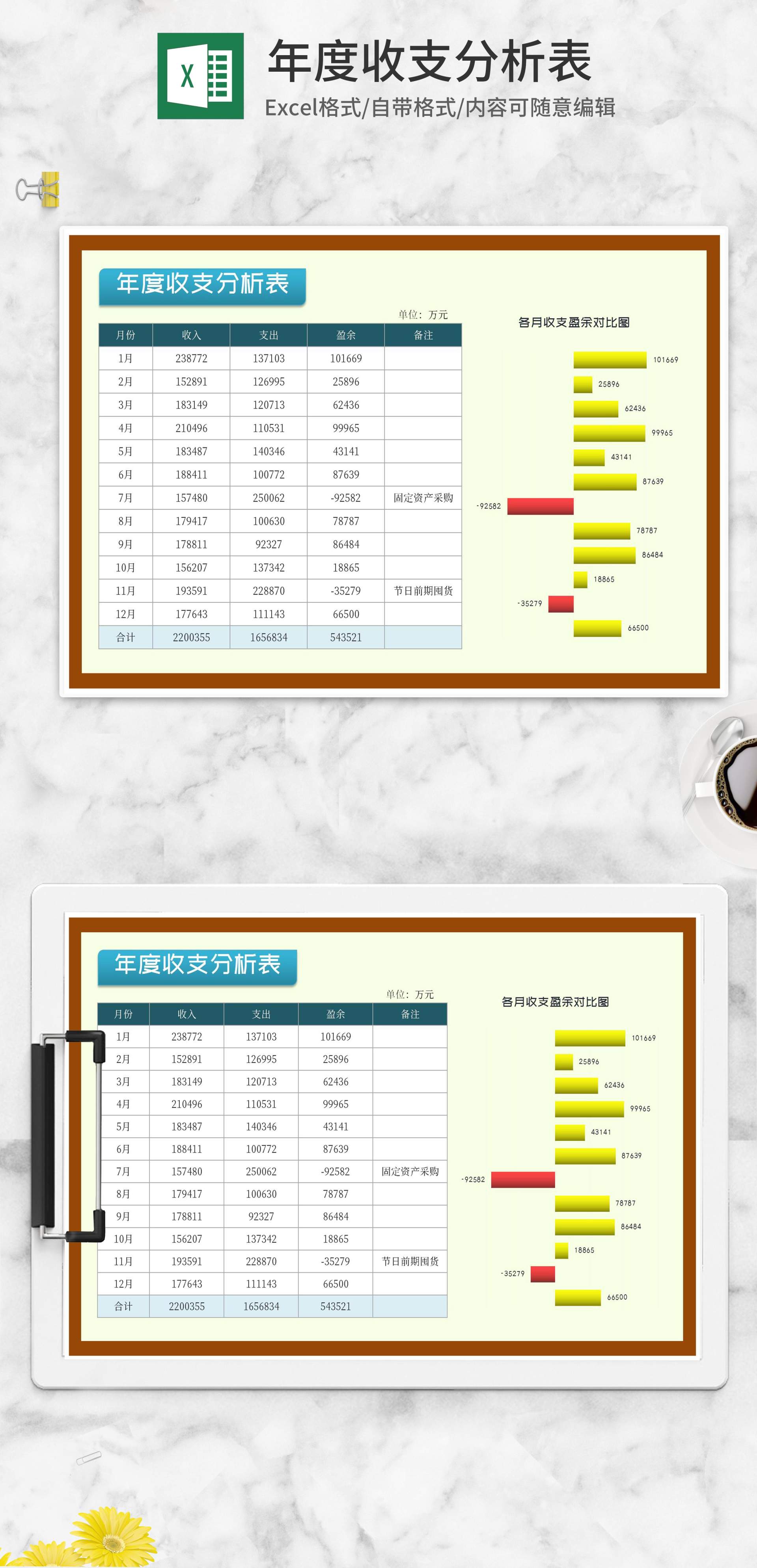 年度收支分析表Excel模板