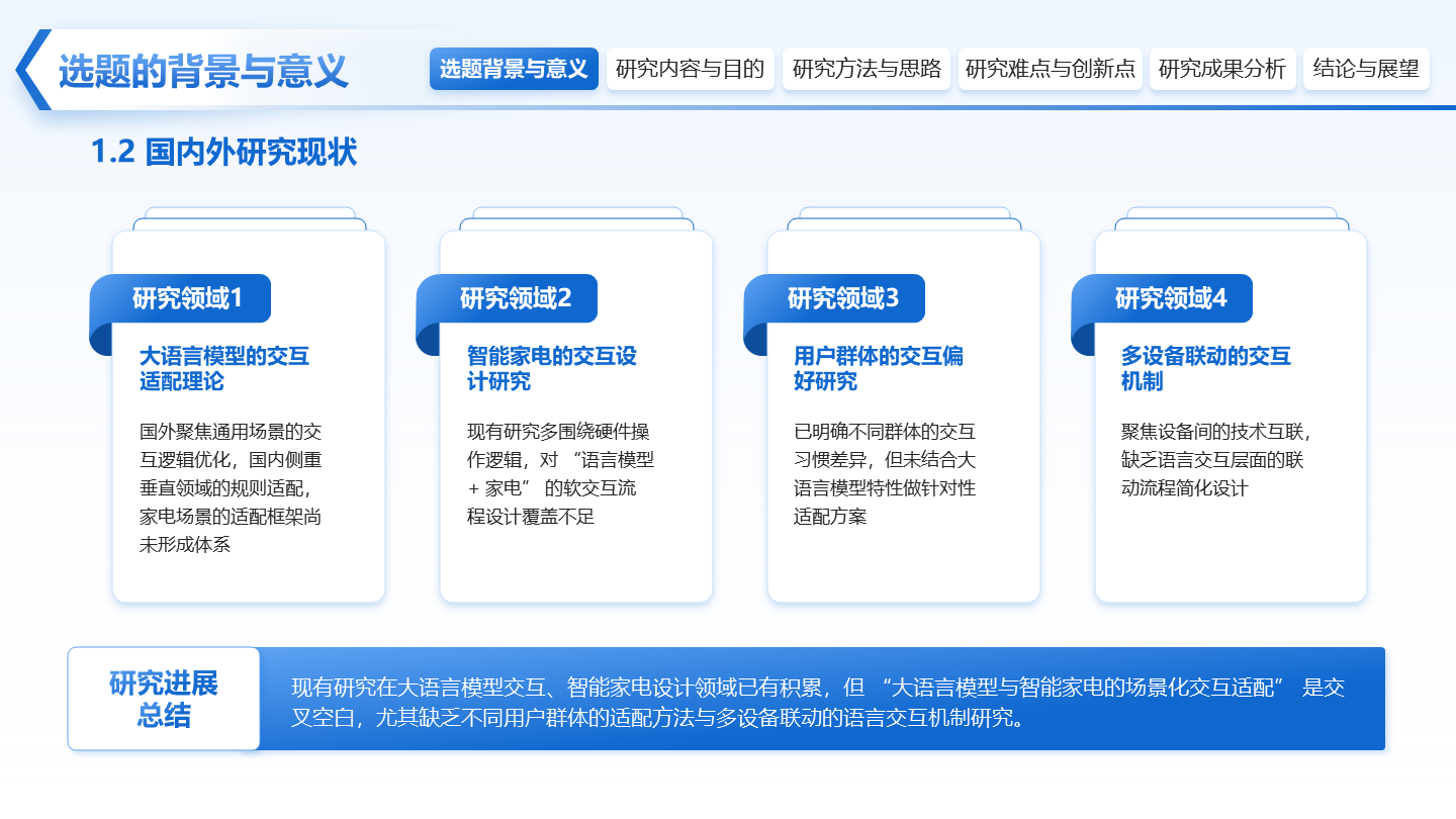 简约风国内外研究意义开题报告毕业答辩PPT单页