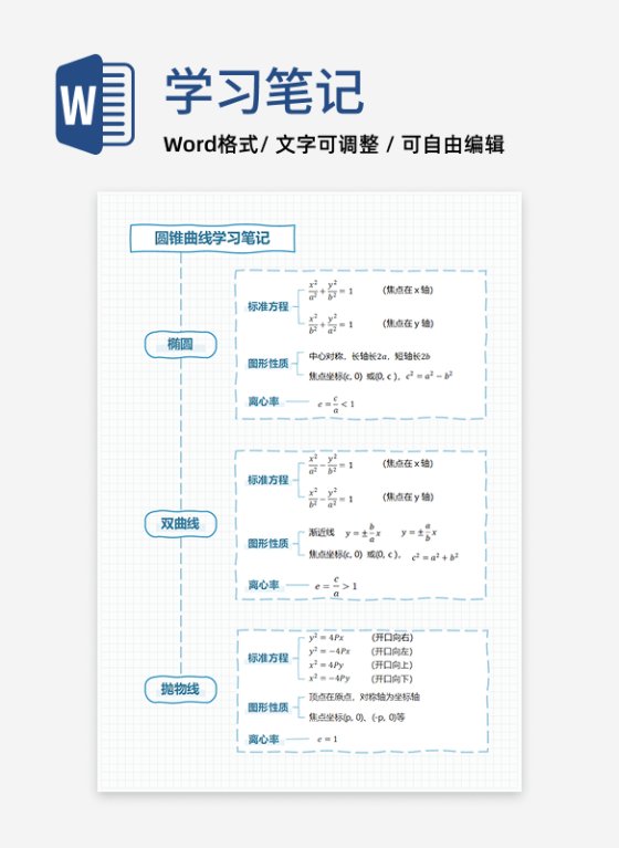 学习笔记-圆锥曲线蓝色简约竖版word模板
