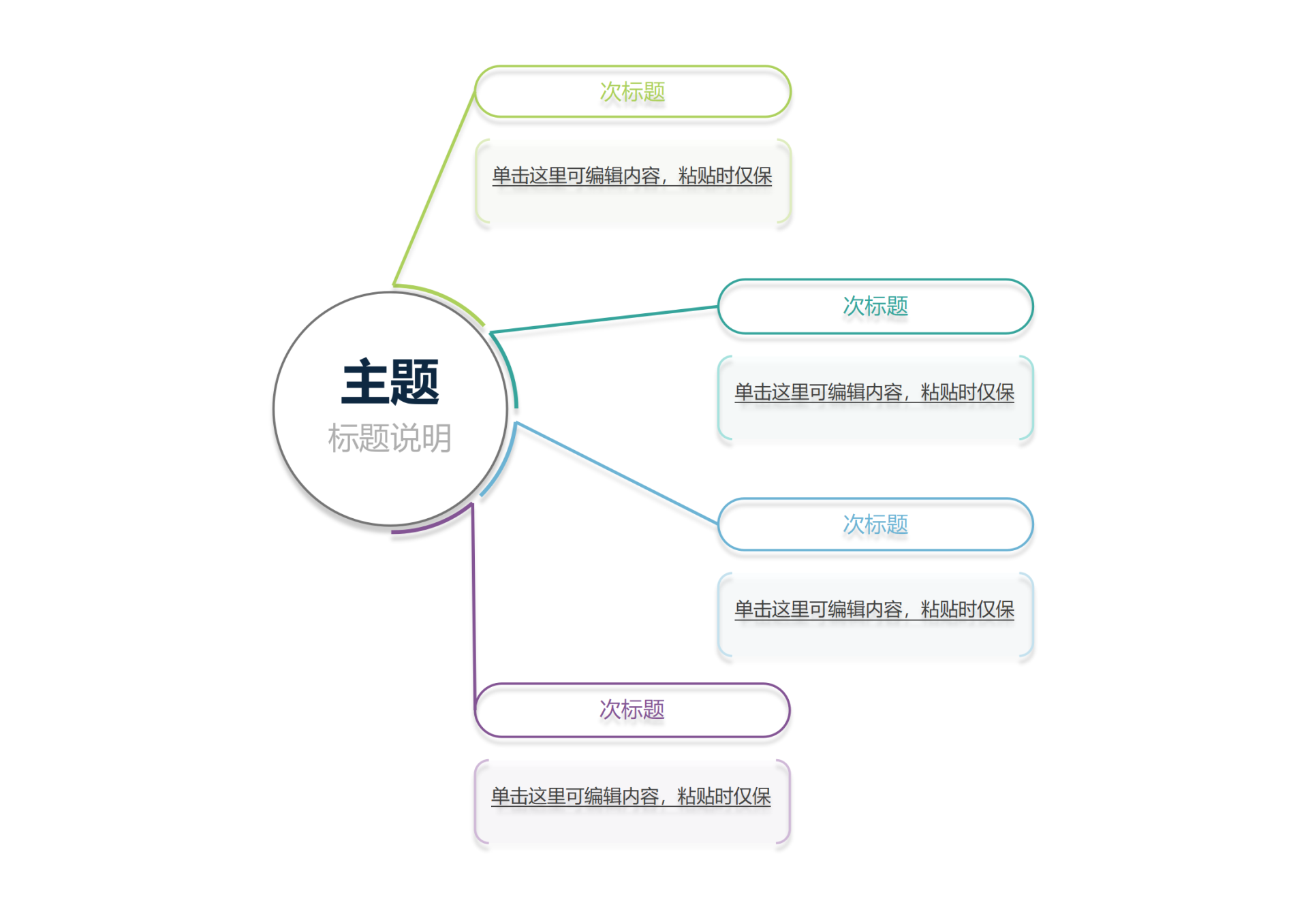思维导图-圆形几何简约彩色通用模板