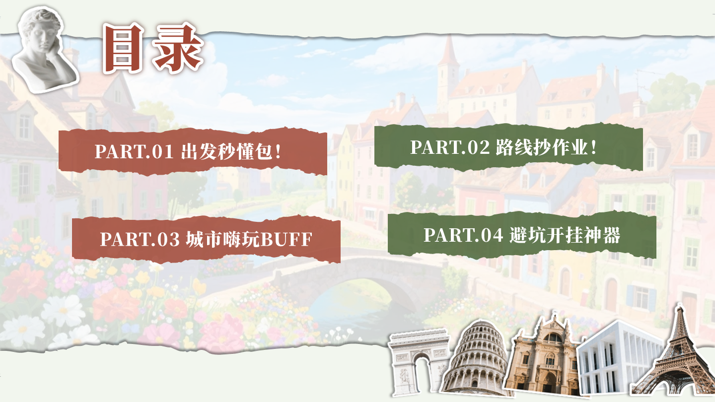 目录页-复古剪贴插画欧洲旅游宣传PPT单页