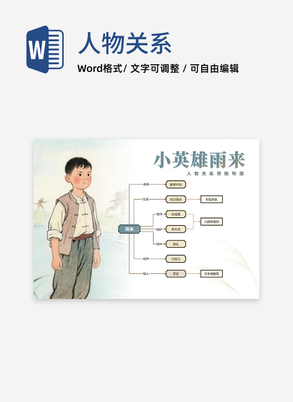 人物关系-小英雄雨来课文手绘思维导图