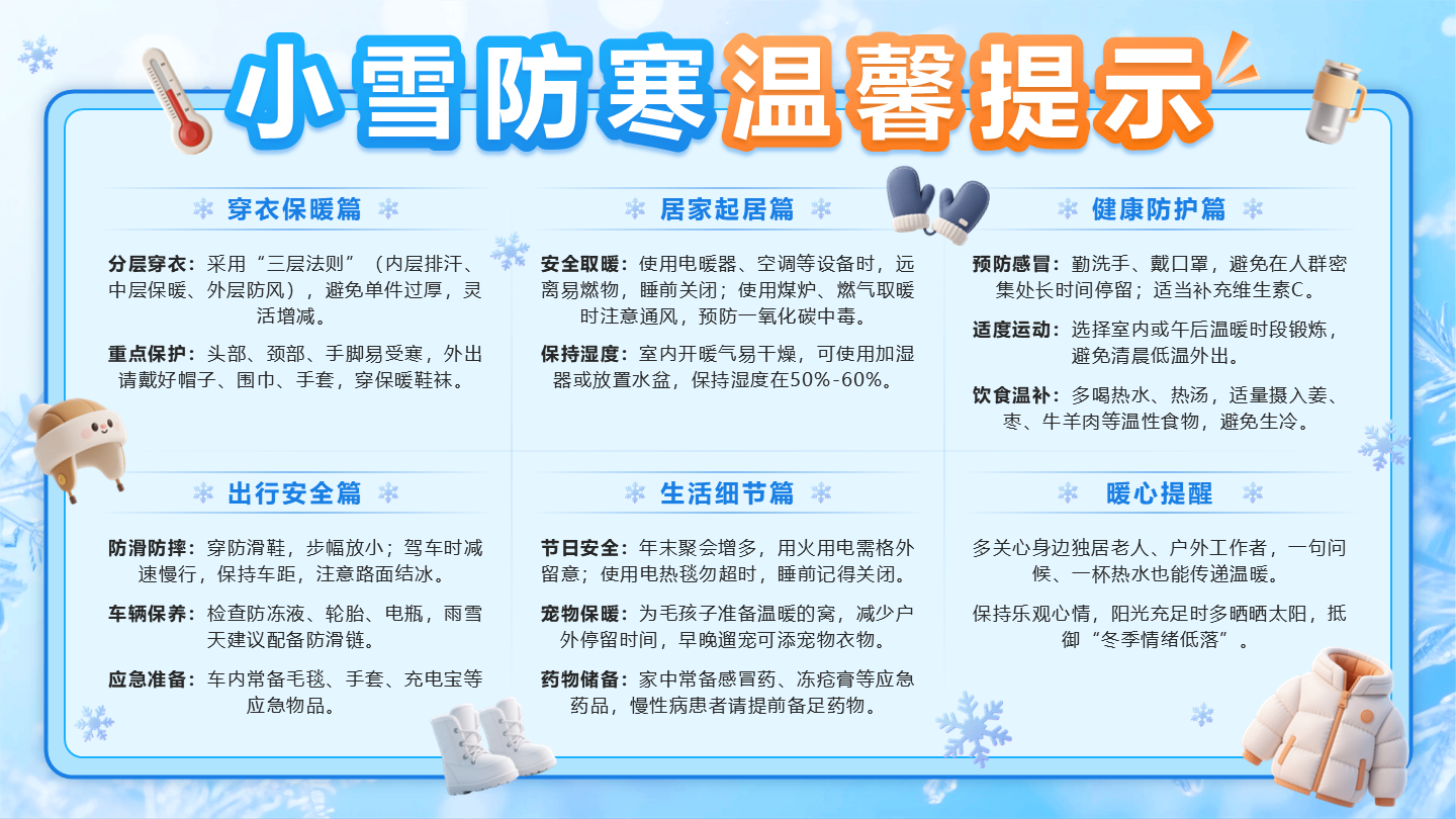 蓝橙色卡通小雪防寒温馨提示正文页PPT单页