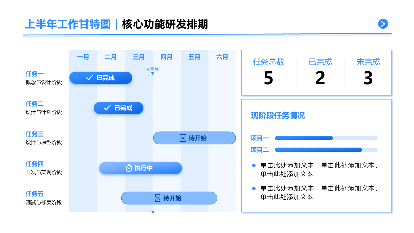 蓝色简约风工作排期甘特图正文页PPT单页