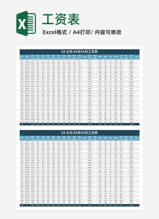 工资表excel模板
