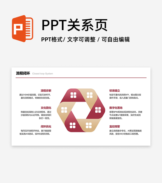 红金色六边形流程闭环图PPT单页