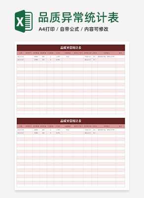 红色品质异常统计表Excel模板