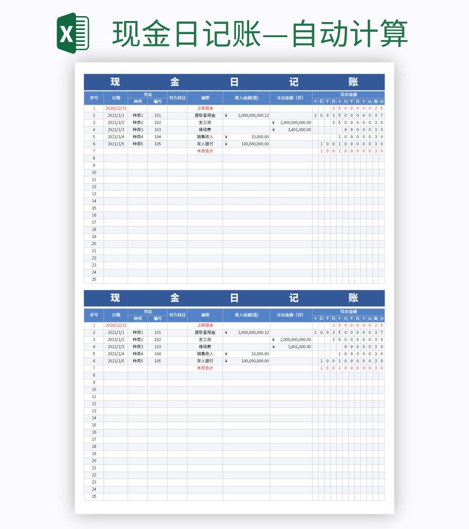 现金日记账—自动计算excel模板