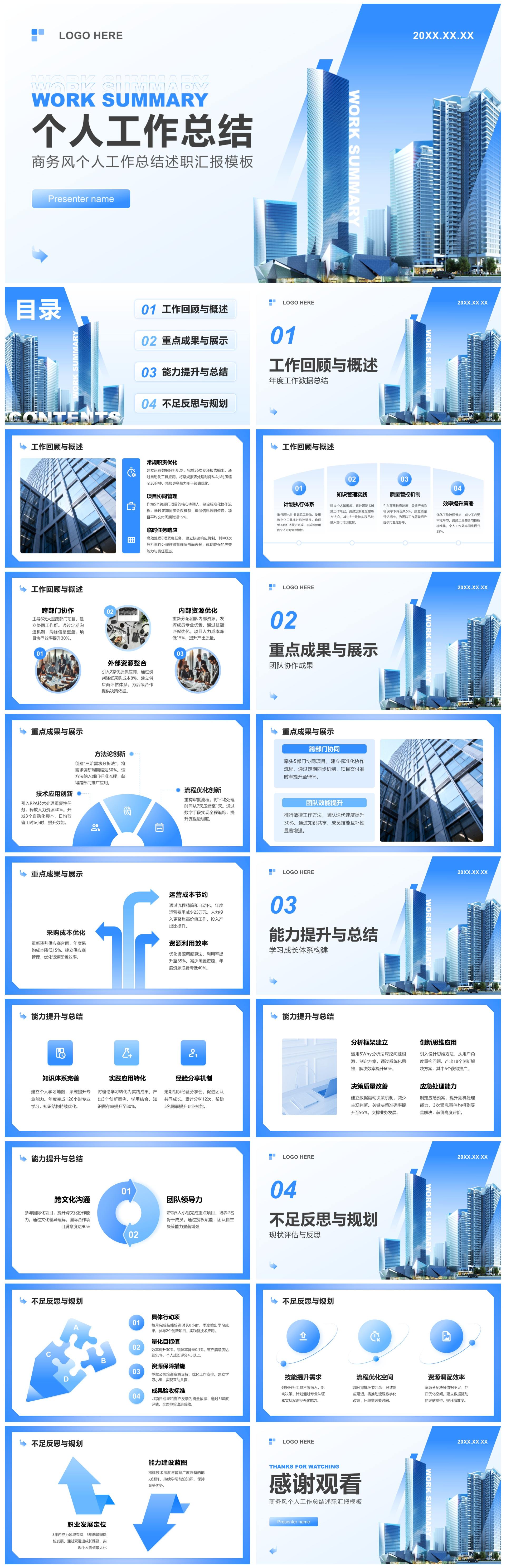 蓝色商务风个人工作总结述职汇报PPT模板