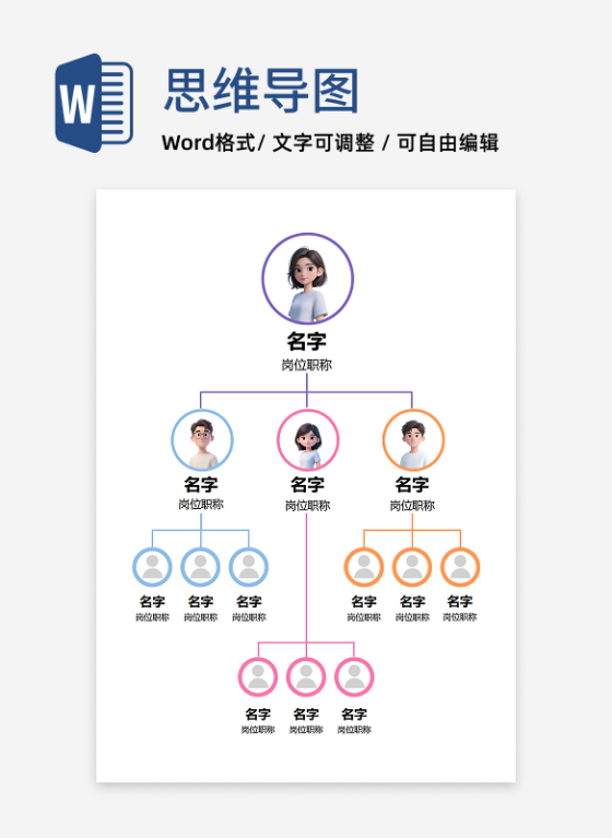 组织架构-彩色纵向竖版组织结构图word模板