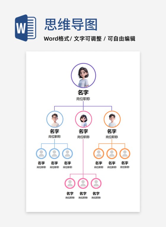 组织架构-彩色纵向竖版组织结构图word模板