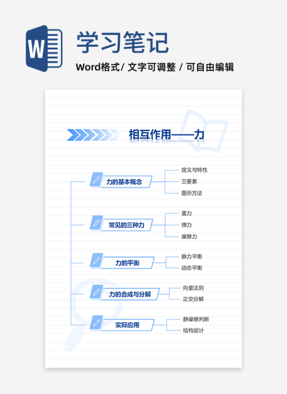 学习笔记-高中物理蓝色简约竖版word模板