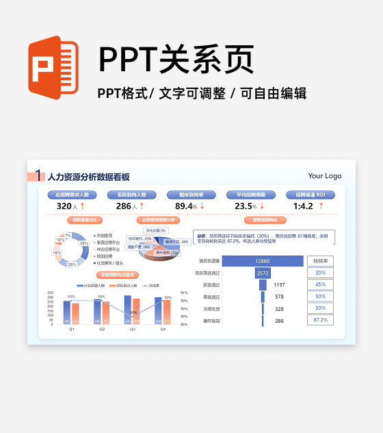蓝橙色渐变人力资源数据看板工作总结PPT单页