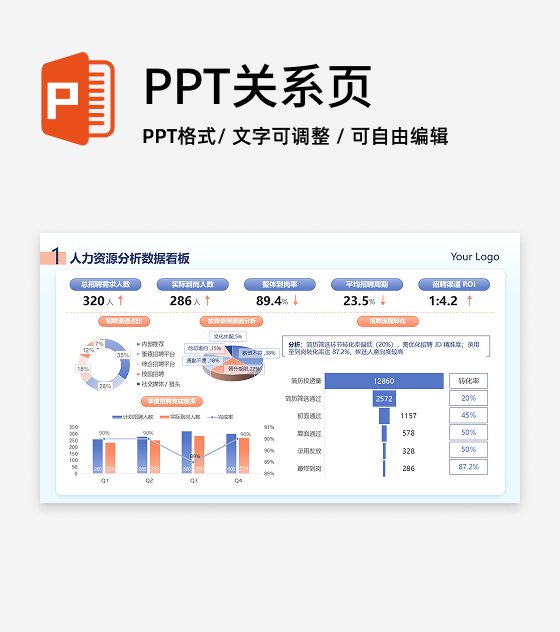 蓝橙色渐变人力资源数据看板工作总结PPT单页