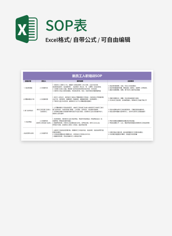 清新紫色新员工入职培训 SOP