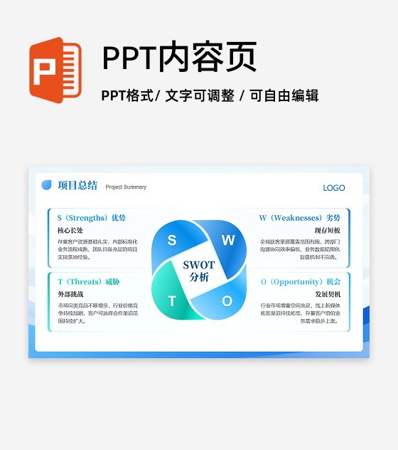 SWOT分析4项-城市剪影年中工作汇报PPT 单页