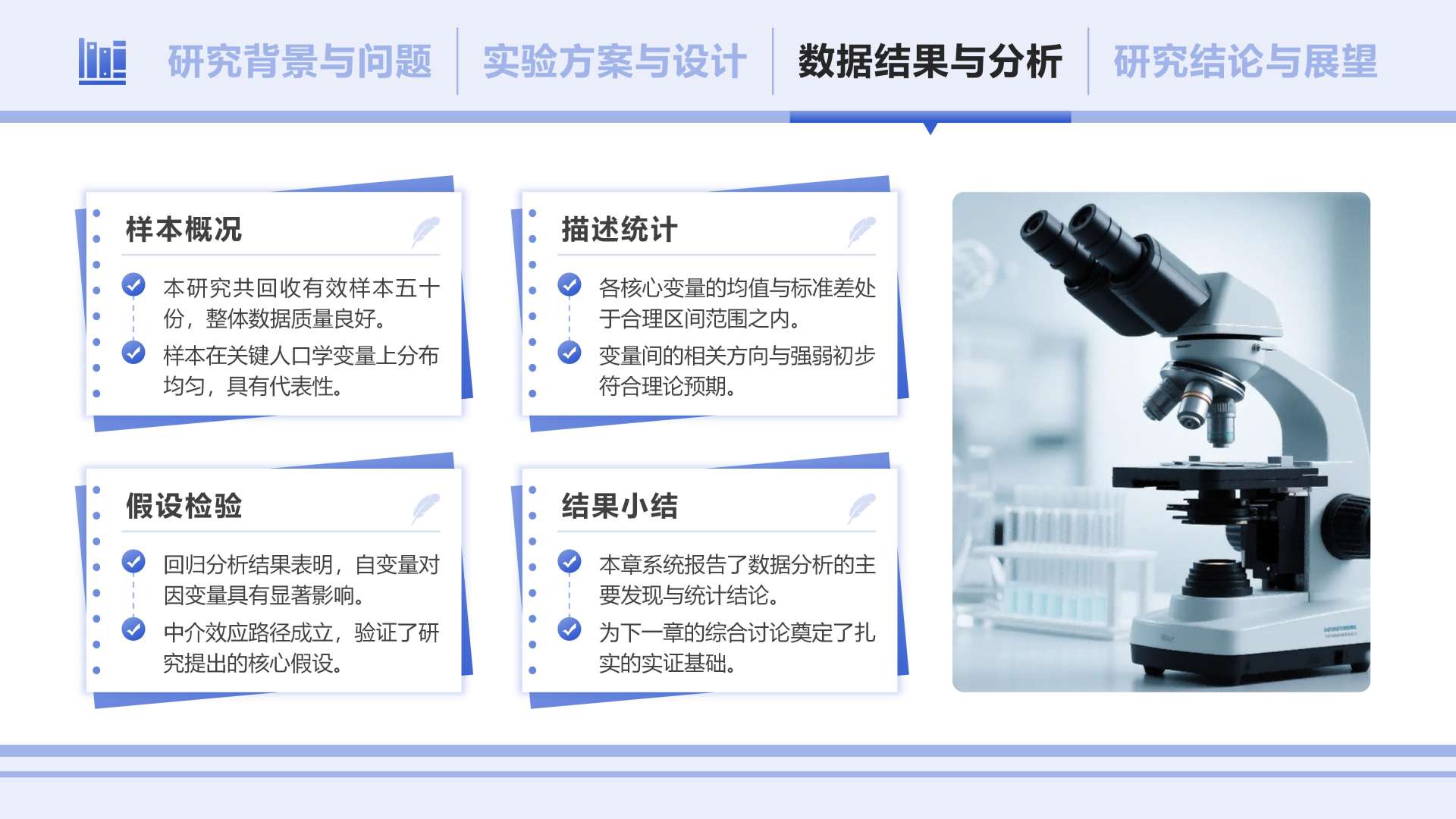 蓝色简约风学术组会汇报图文PPT单页