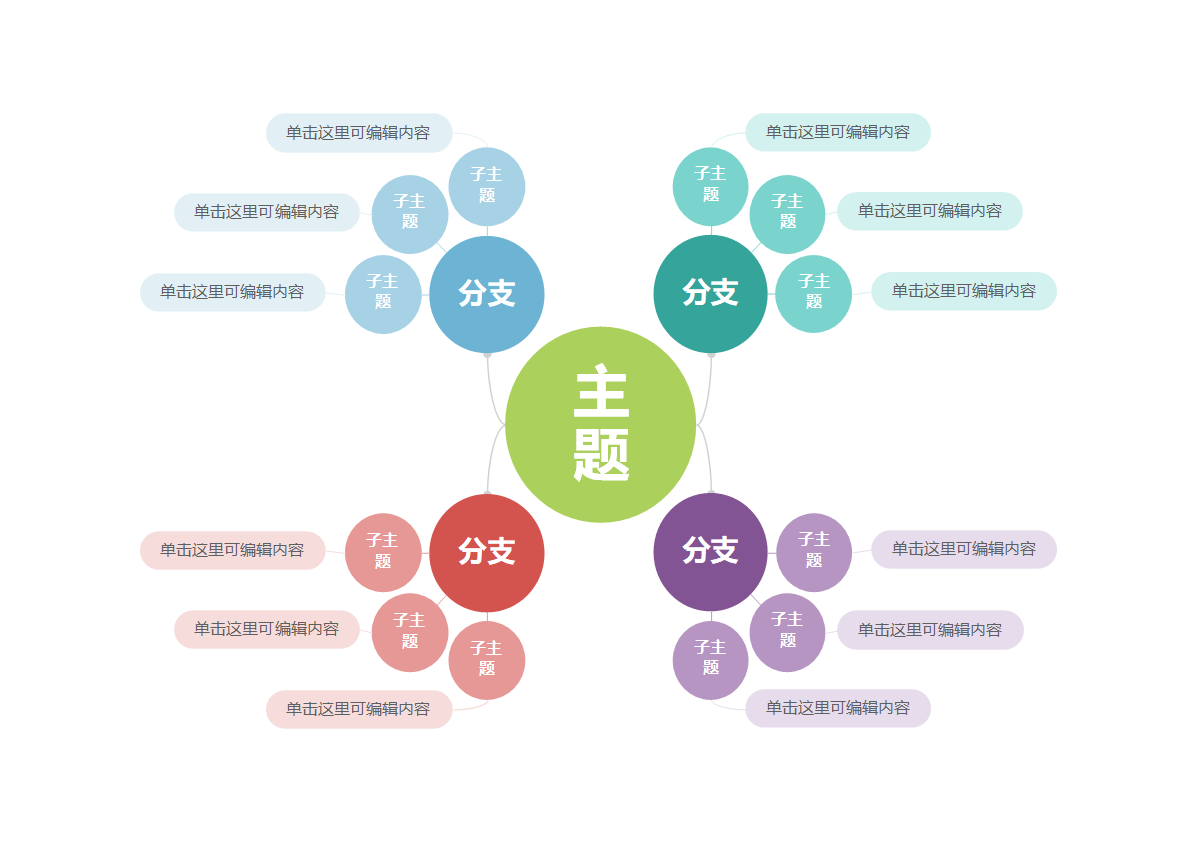思维导图-彩色简约双向泡泡思维导图word模板