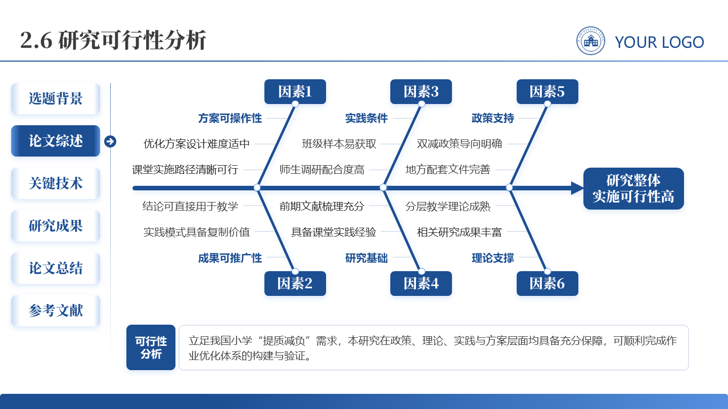 研究分析-学术风通用论文答辩开题报告汇报PPT单页