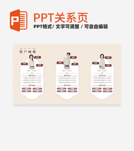 国风新中式插画产品设计用户画像关系页PPT模板