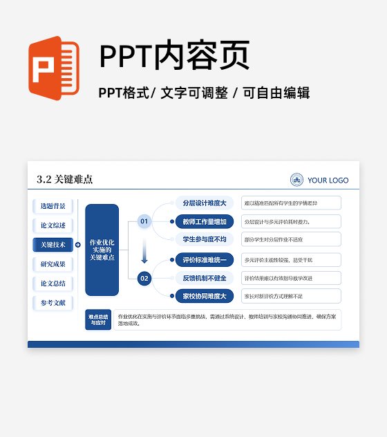 关键难点-学术风通用论文答辩开题报告汇报PPT单页