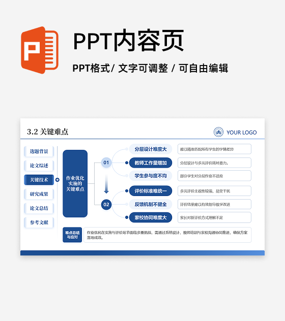 关键难点-学术风通用论文答辩开题报告汇报PPT单页
