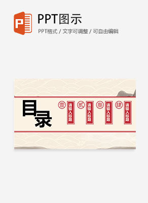 水墨国风古风读书好书推荐目录PPT模板