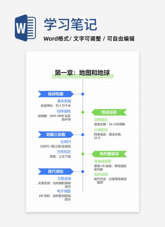 学习笔记-初中地理蓝绿箭头竖版word模板