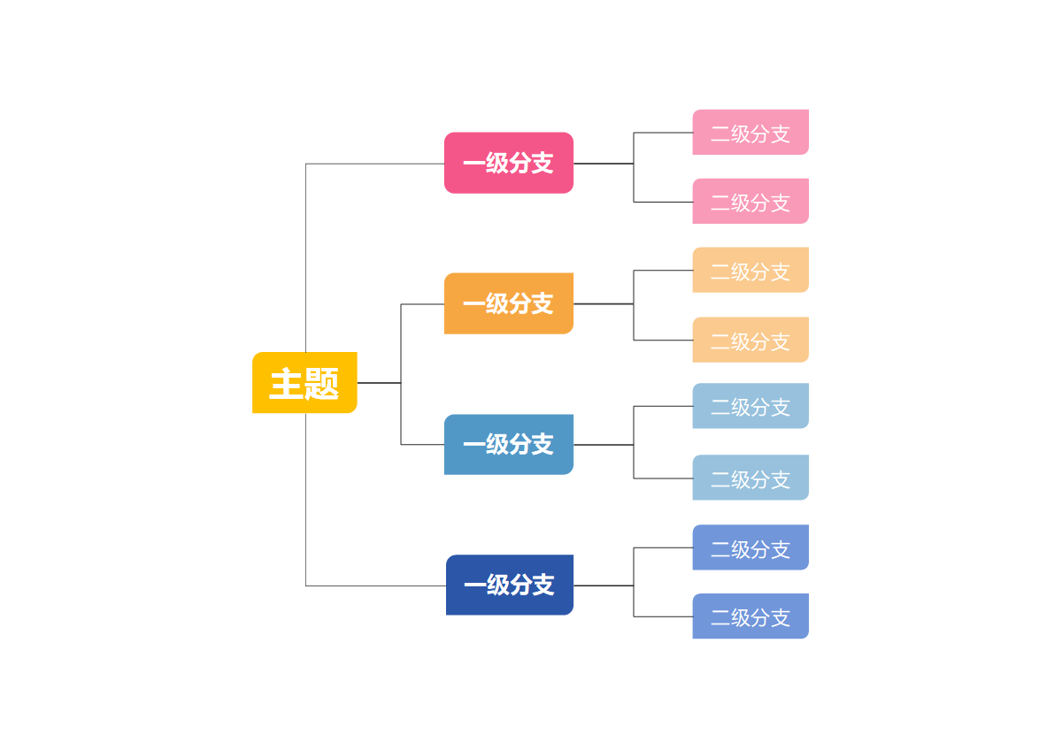 思维导图-彩色矩形思维导图word模板
