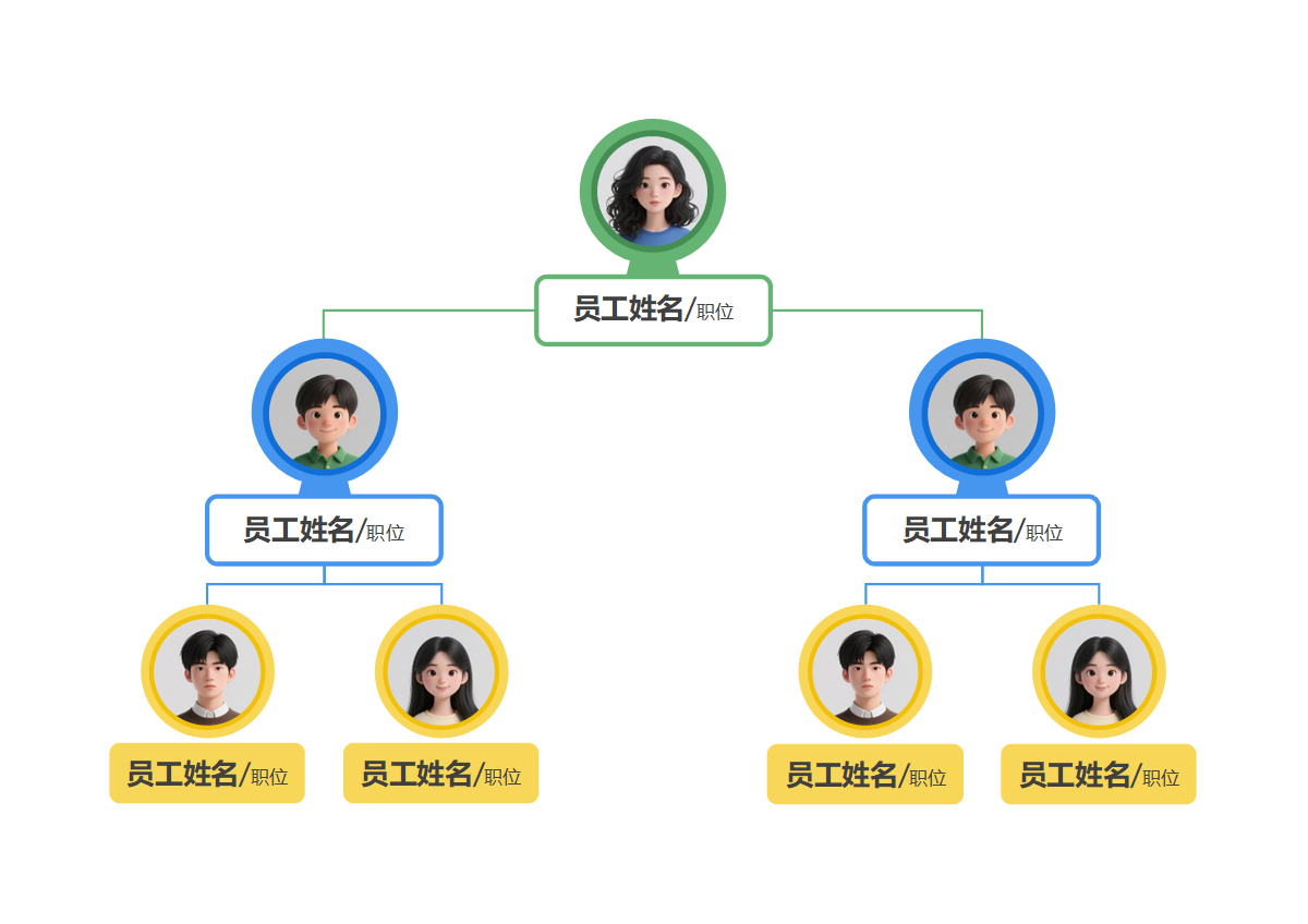 清新卡通人员层级关系 Word 模板