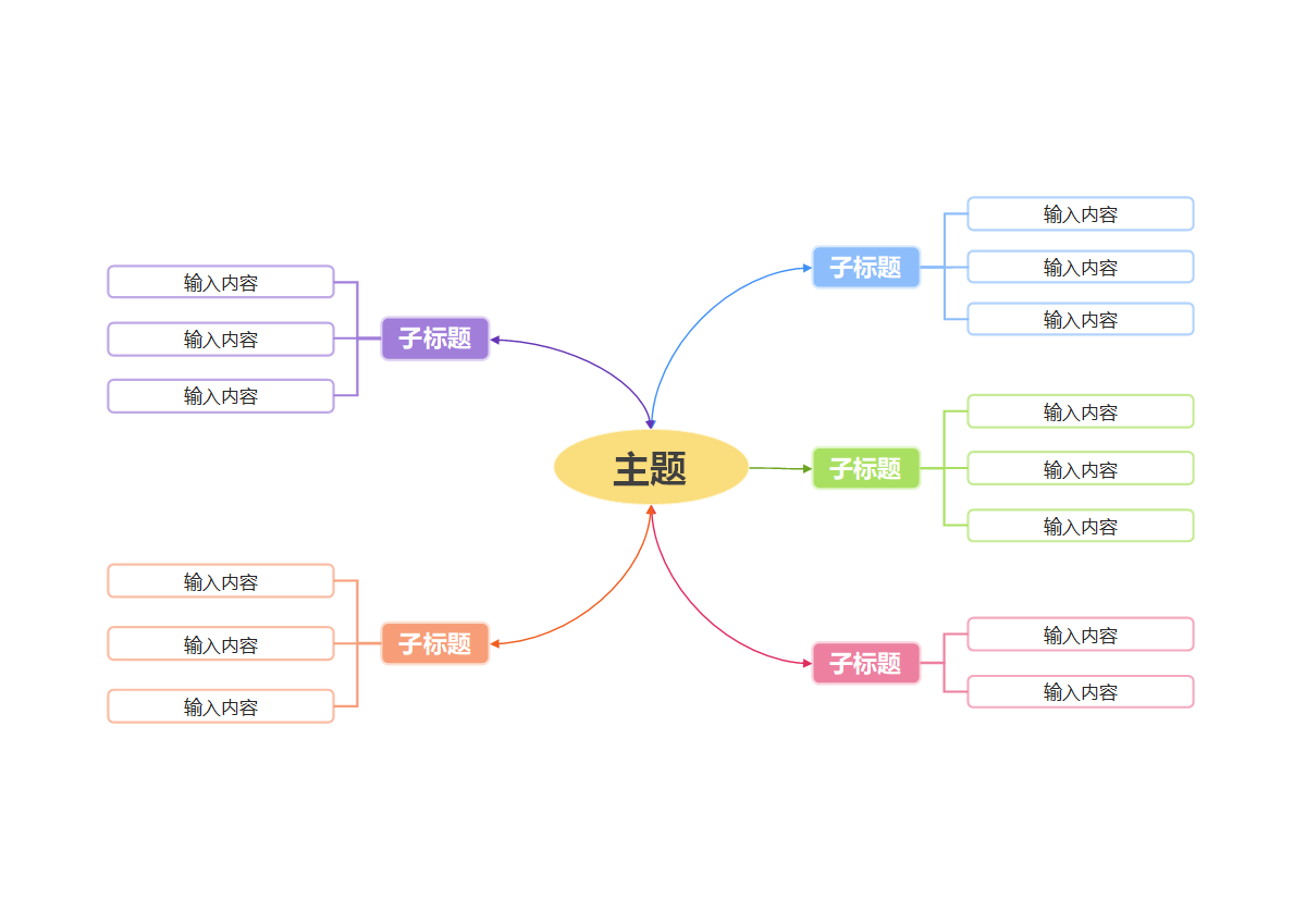 思维导图-彩色简约双向竖版思维导图