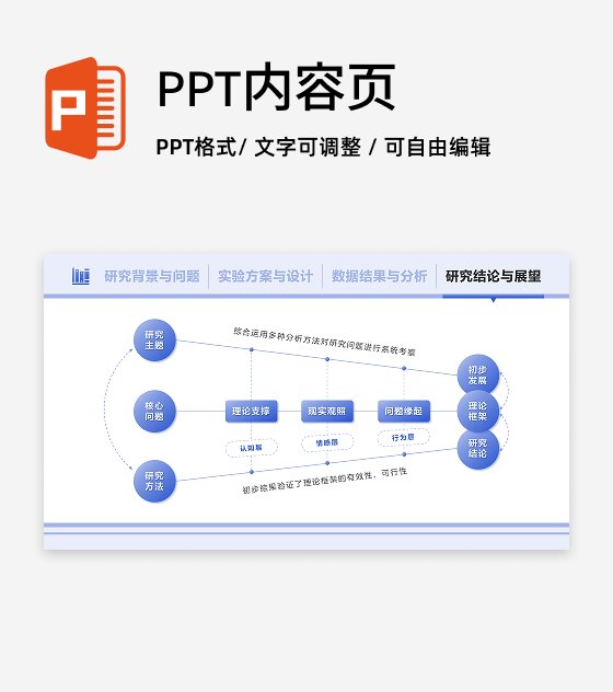 蓝色简约风学术组会汇报通用PPT单页