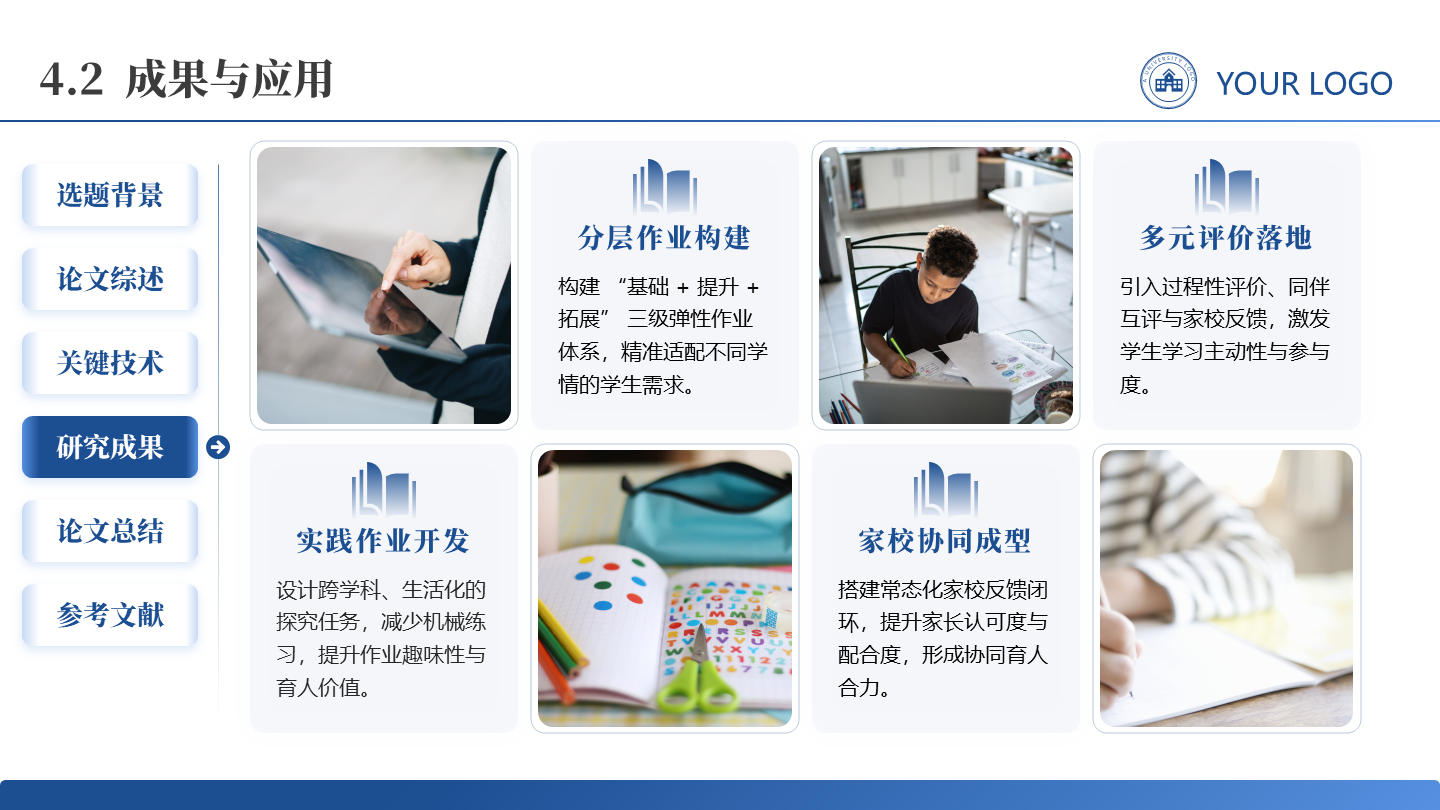 成果与应用-学术风论文答辩开题报告汇报PPT单页