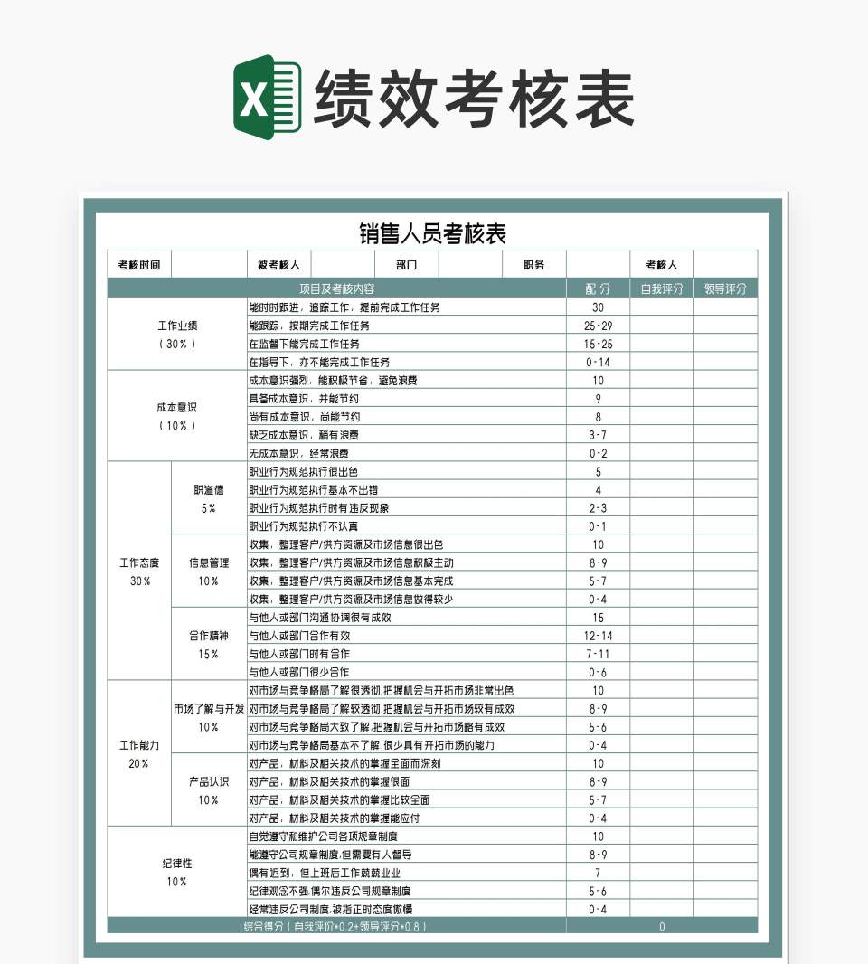 销售人员项目考核表Excel模板