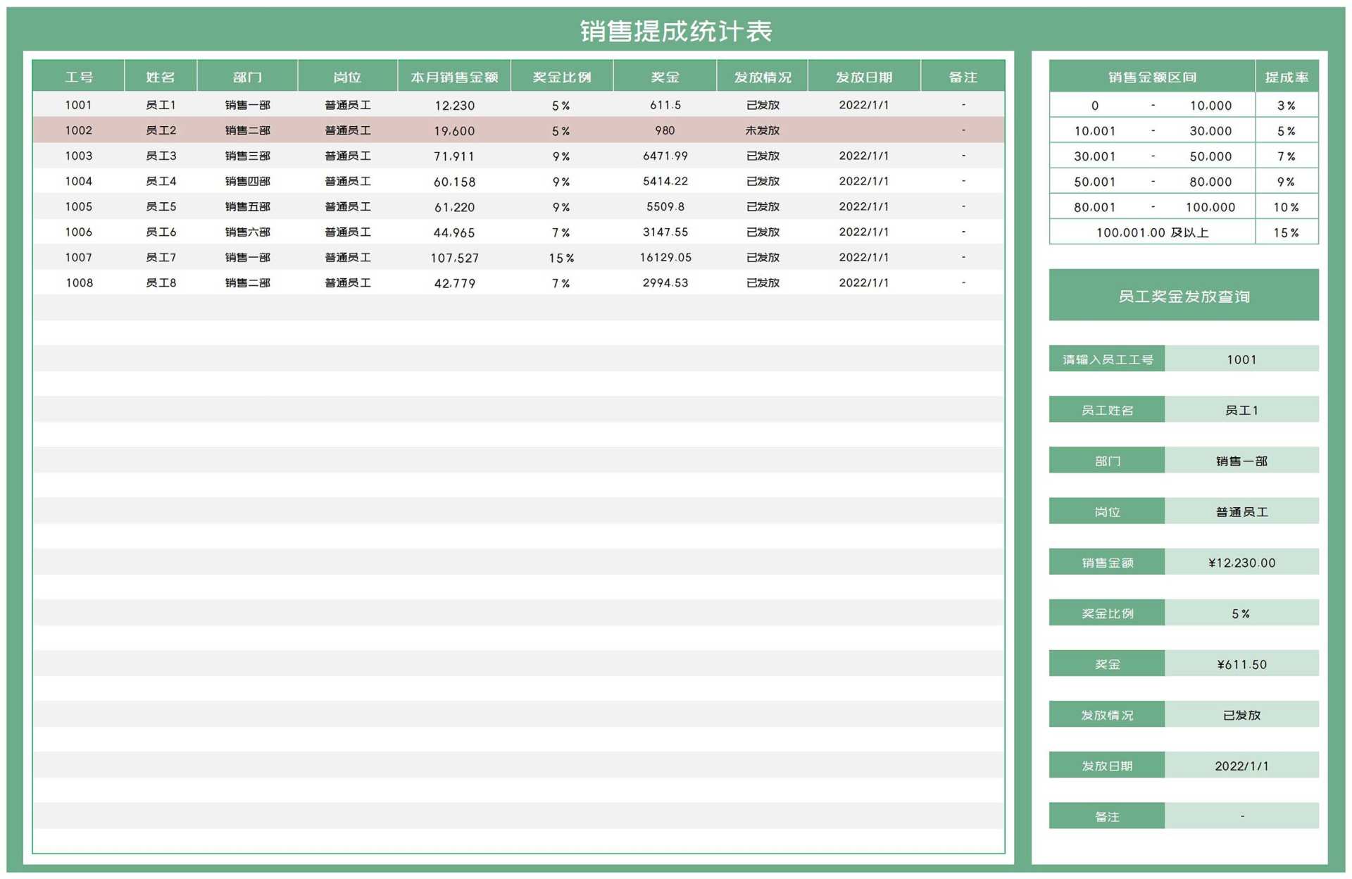 小清新绿色员工销售提成统计表Excel模板