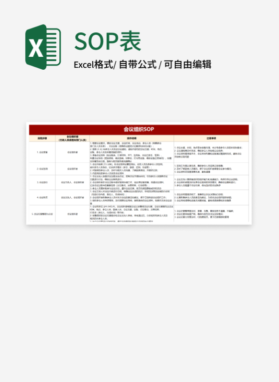 红色会议组织SOP