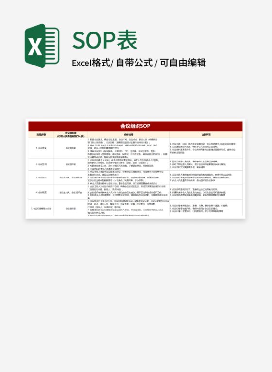 红色会议组织SOP