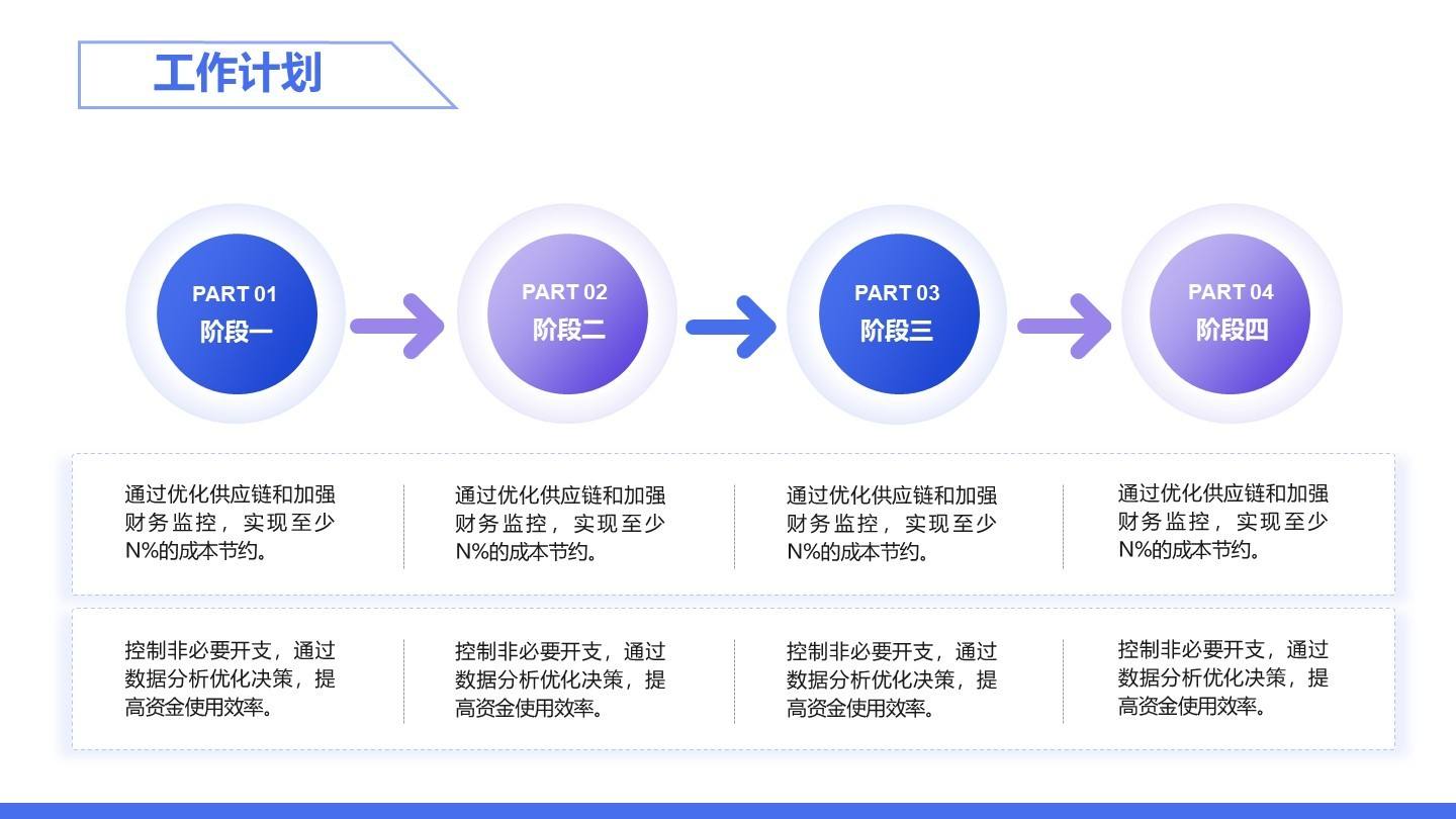 蓝色通用简约风工作计划PPT单页
