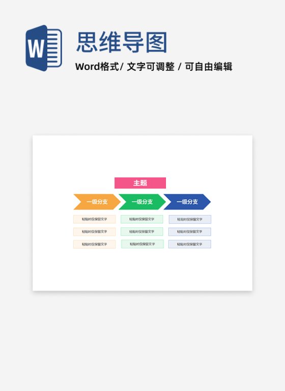 思维导图-彩色简约方位思维导图word模板