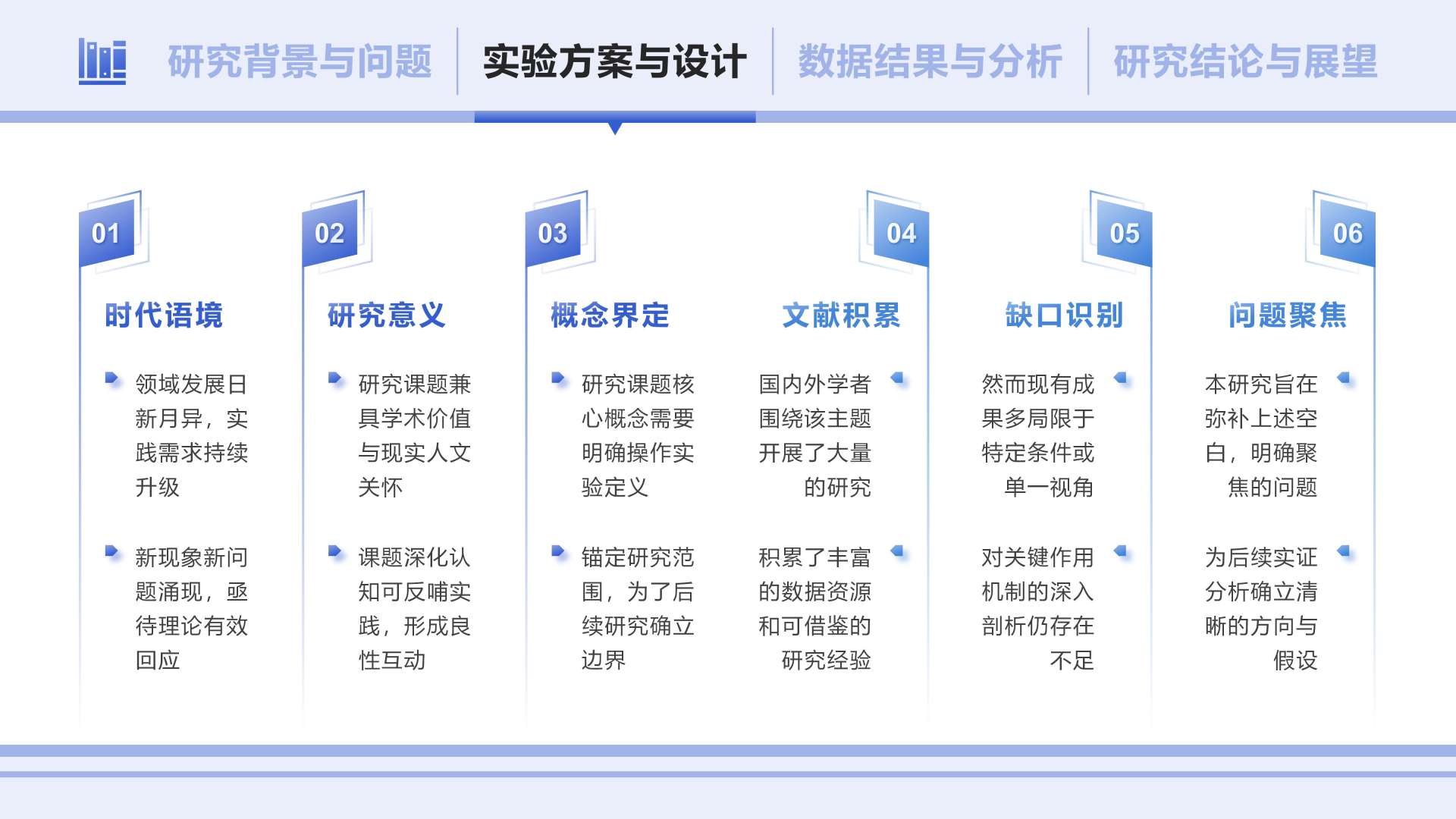 蓝色简约风组会汇报列表对比PPT单页