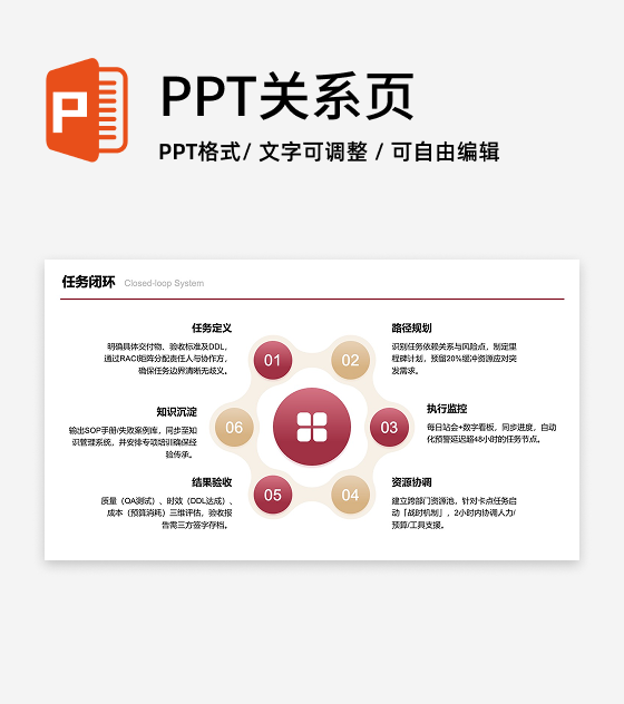 红金色六项连环任务闭环图PPT单页