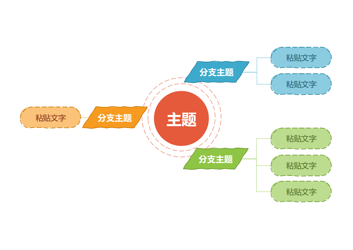 思维导图 - 手绘风辐射状思维导图word模板
