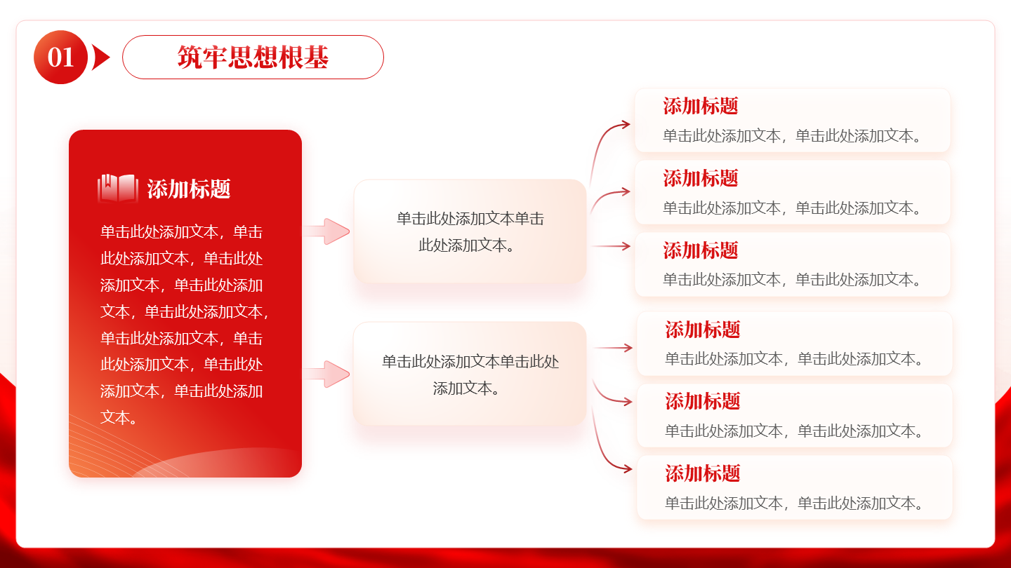 红色党政风红绸主题教育党课汇报思维导图PPT单页